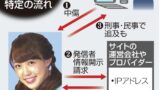 川崎希さん侮辱の女2名書類送検!ネット炎上した時の対処法は? 3c5ae495367a6b397c1745e8364b5395 - 川崎希さん侮辱の女2名書類送検!ネット炎上した時の対処法は?